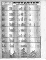 Zenith Carb Specifications 088.jpg